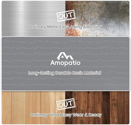 amopatio outdoor storage shed with floor, 5x3 ft, package contents