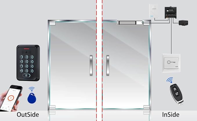 Smart Door Access Control System - Image 2