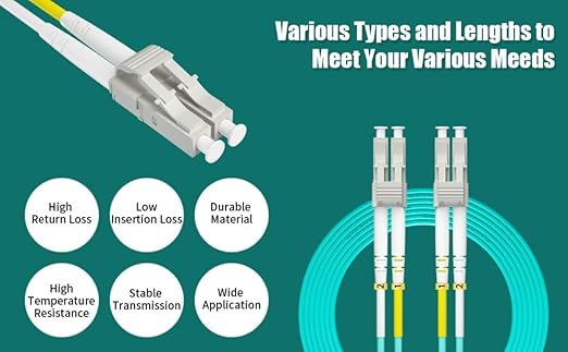 Fibergaga-15M OM3 LC to LC Fiber Patch Cable, 10GB/40GB Multimode Duplex - Image 6