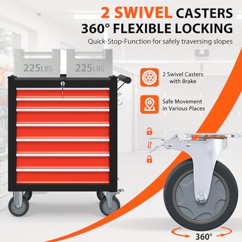 7-drawer high capacity rolling tool box, removable cabinet, close-up detail
