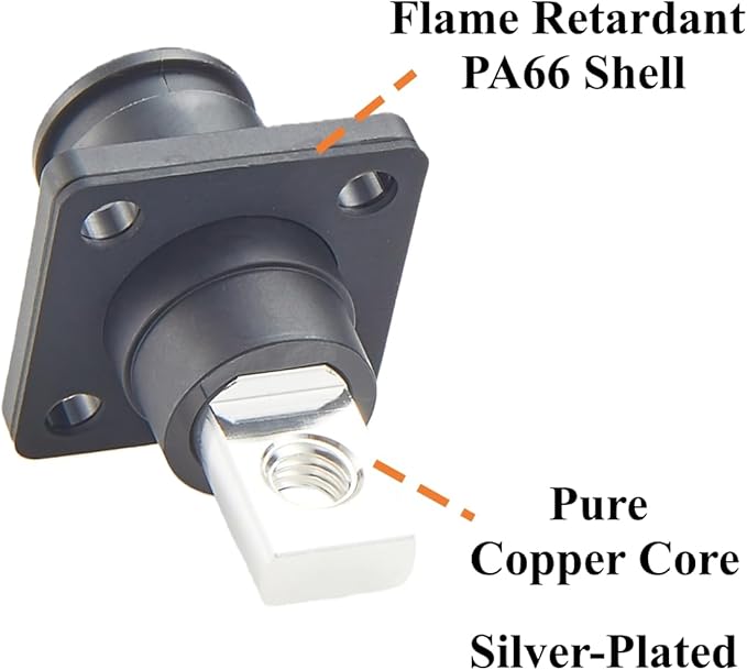 1 Set Battery Energy Storage Connector 120A 25mm² High Current HV Connectors - Image 5