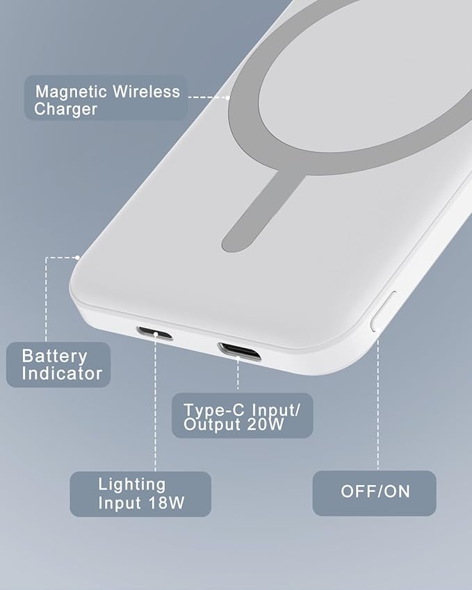 podoru for Magsafe Battery Pack, 5000mAh Magnetic Power Bank - Image 6
