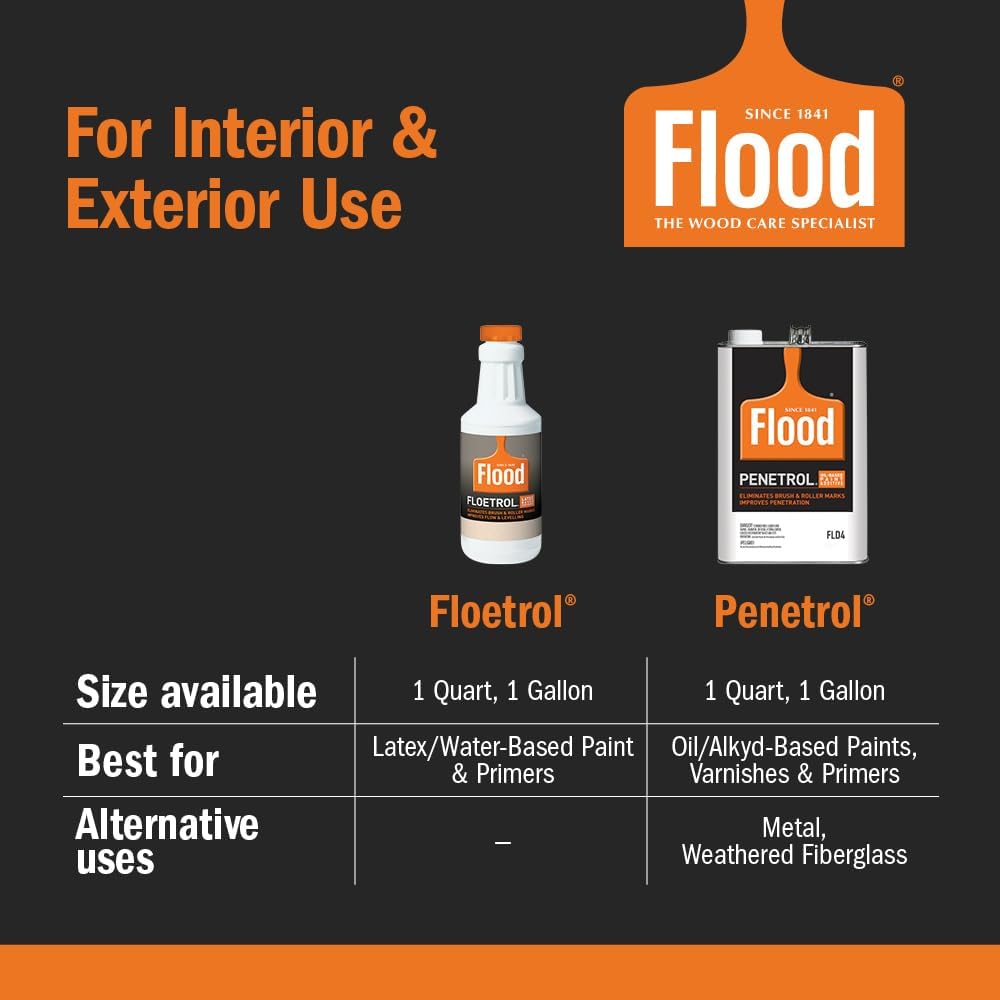 Flood Floetrol Latex Paint Additive & Conditioner