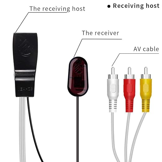 SZBJ IR Infrared Kit Home Appliance Audio andvideo Sharing Device Component - Image 3