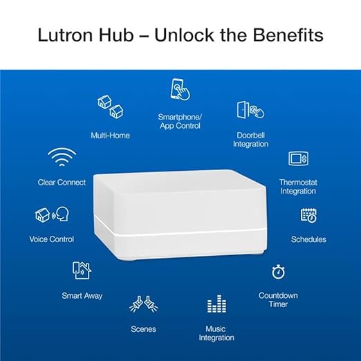 Lutron Caseta Original Smart Dimmer Switch Kit, 2 Dimmer Switches, 2 Wall Plates - Image 12