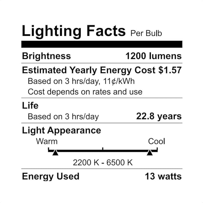 WiZ Connected 120W PAR38 LED Smart Light Bulbs - Image 9