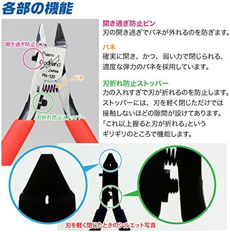 God Hand PN-120 Single-Edged nippers