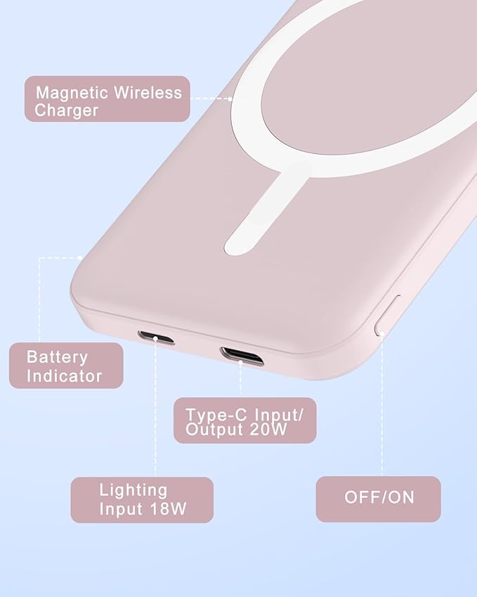podoru for Magsafe Battery Pack, 5000mAh Magnetic PowerBank - Image 5