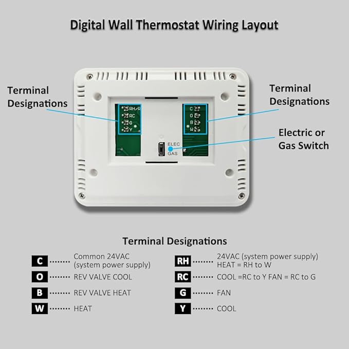 NonProgrammable Thermostat for Home, Digital Energy-Saving Thermostat, - Image 5