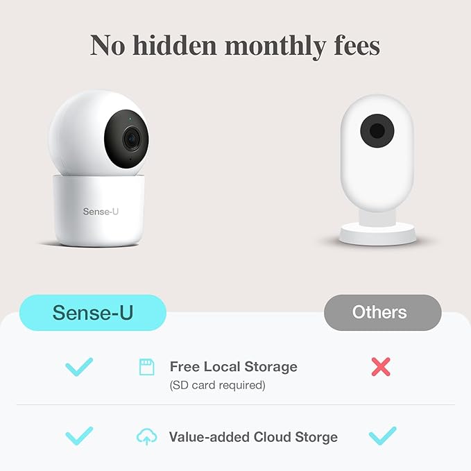 Sense-U AI 2.5K PTZ Baby Camera Monitor - Image 6