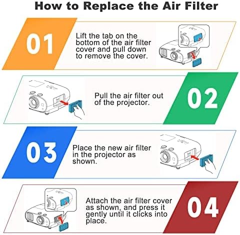 Litance ELPAF30 V13H134A30 Projector Air Filter - Image 6