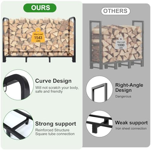 4ft firewood rack outdoor, holds 1543 lbs with, package contents