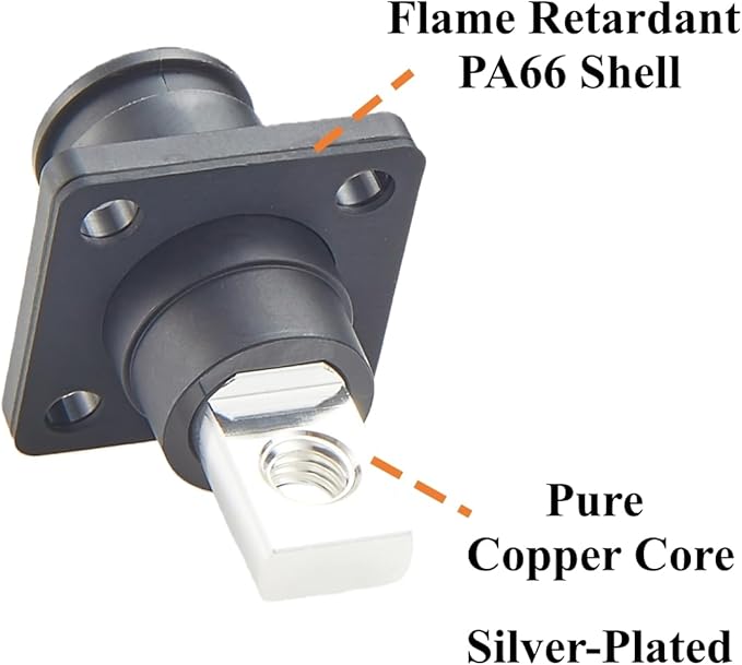 1 Set Battery Energy Storage Connector 150A 35mm² High Current HV Connectors - Image 9