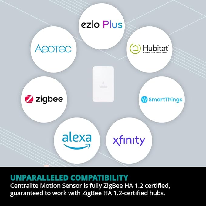 Centralite by Ezlo Water Sensor - Image 5