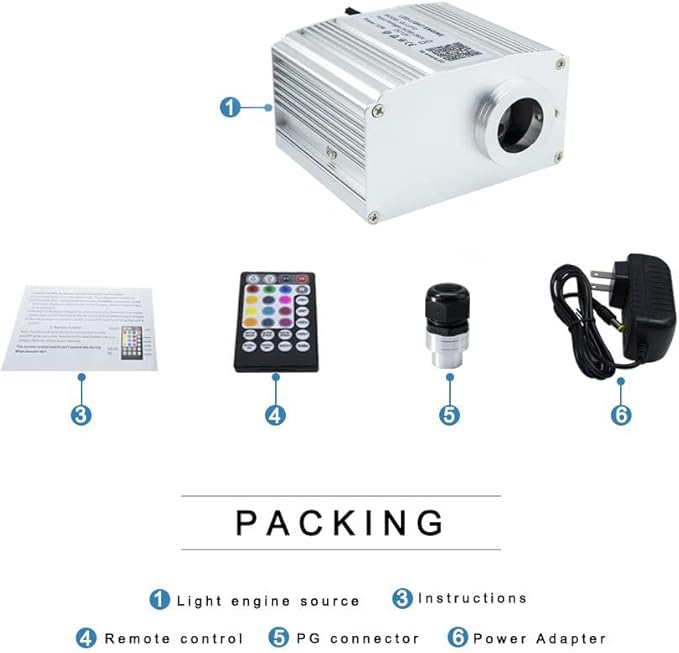 AZIMOM 10W Twinkle Fiber Optic Starlight Box Sound Activated RGBW Fiber Optic - Image 6