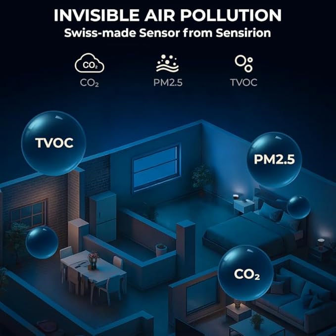 Air Quality Monitor Indoor 7" Display + Alerts, CO2 Monitor PM2.5 PM1.0 PM10 - Image 2