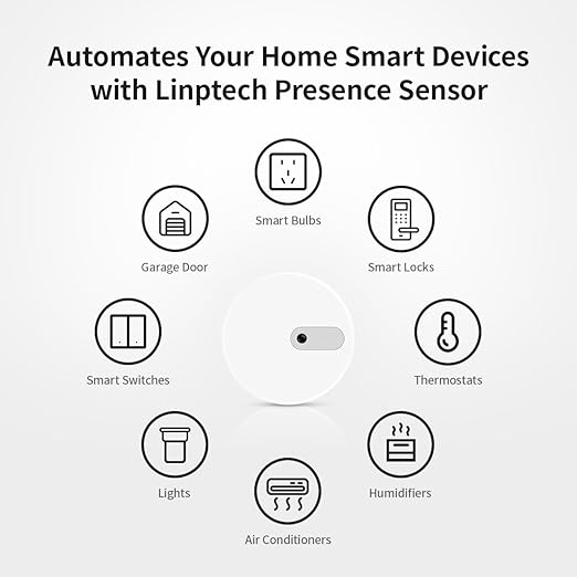 Linptech WiFi Human Presence Sensor, Smart Motion Sensor - Image 8