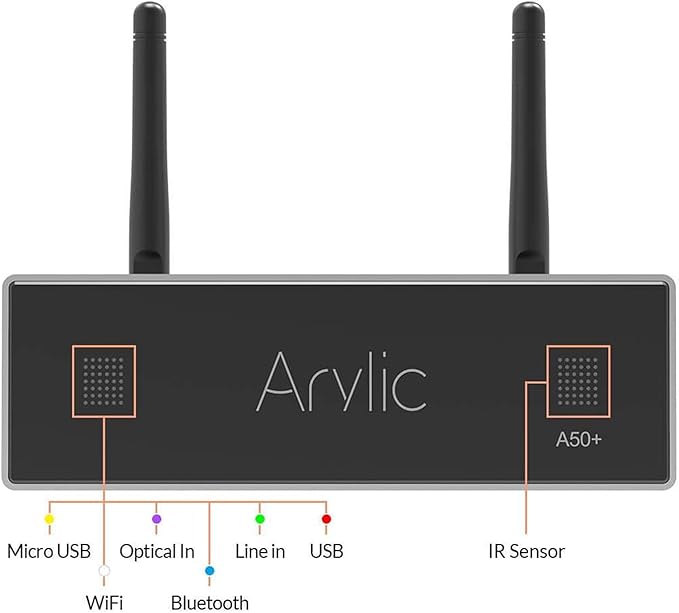AirPlay 50W x 2 Stereo Amplifier - Image 2