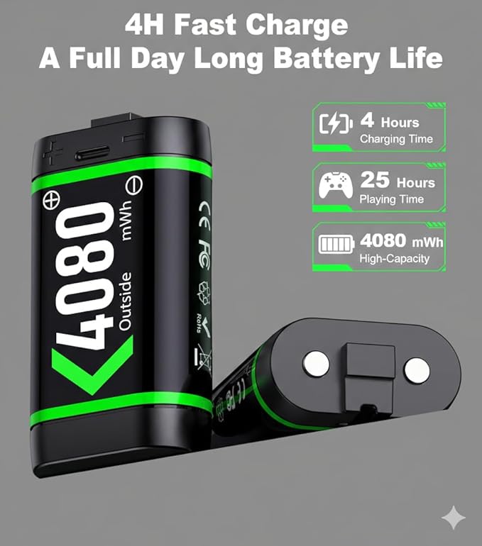 NinjajoyOX Batteries Cases and Storage Sets - Image 3