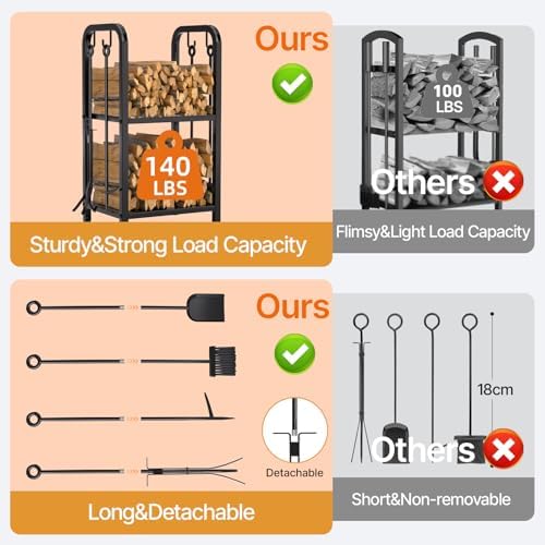 vailge firewood rack indoor with 4 pieces long&detachable, package contents