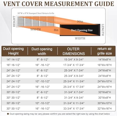 30"W x 8"H Return Air Grille [Duct Opening Size], Steel HVAC Return Air Vent Cover for Wall & Ceiling, White Powder-Coated Rust-Resistant AC Cold Air Return, Outer Dimensions 31.75"W x 9.75"H