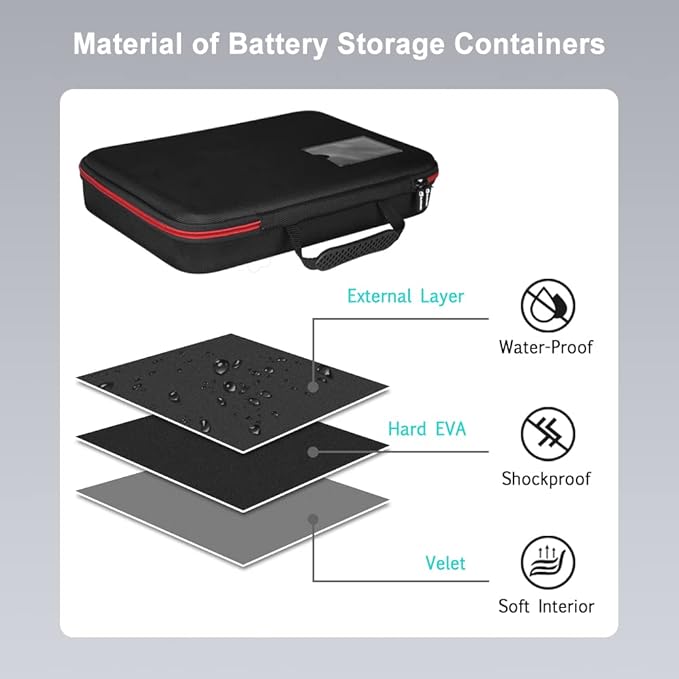 keabys Battery Organizer Holder Storage Case - Image 4