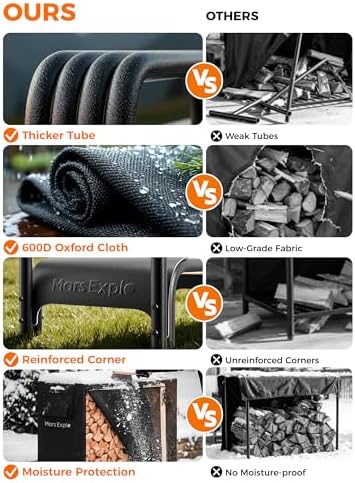 5ft firewood log rack with cover outdoor, heavy, package contents