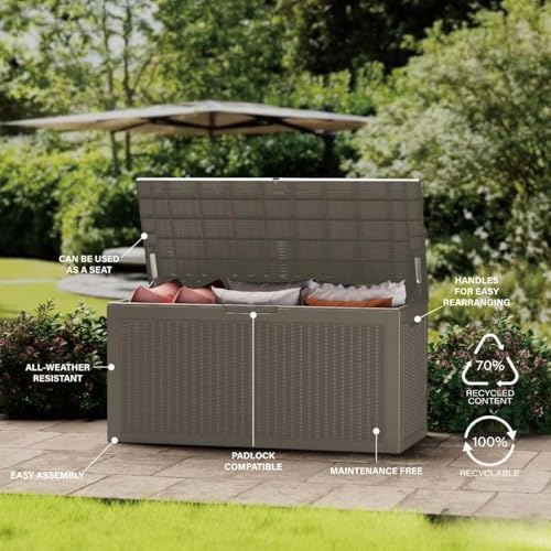 150 gallon outdoor storage box patio deck box, package contents
