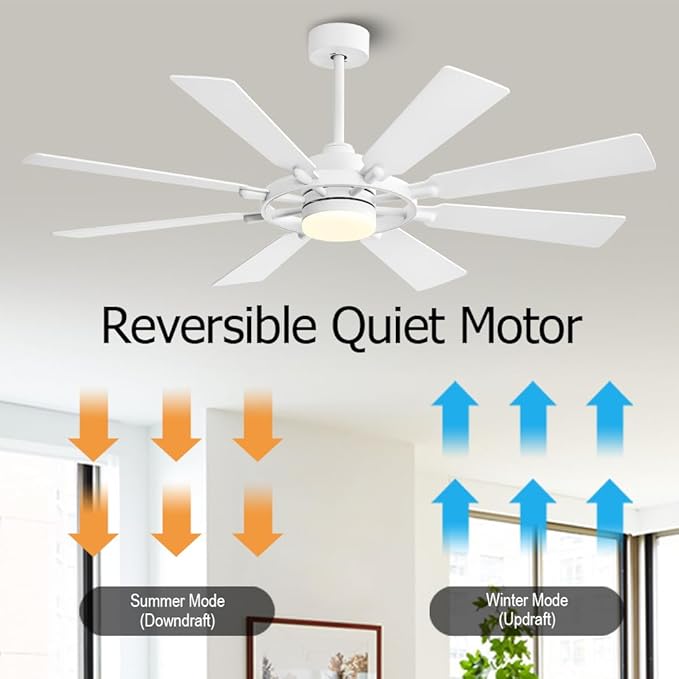 ELEHINSER 60 Inch Ceiling Fan - Image 4