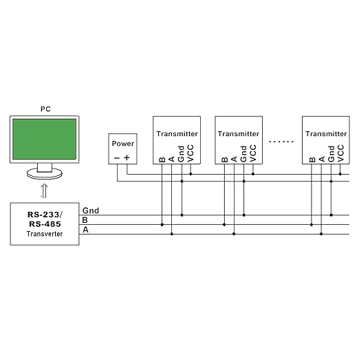 Tzone RS485 Temperature Humidity Sensor Modbus RTU Temp Sensor Digital - Image 7