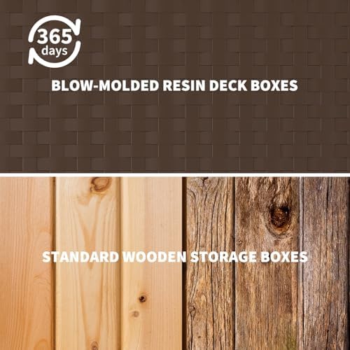 idealhouse 100 gal waterproof blow molded resin deck, package contents