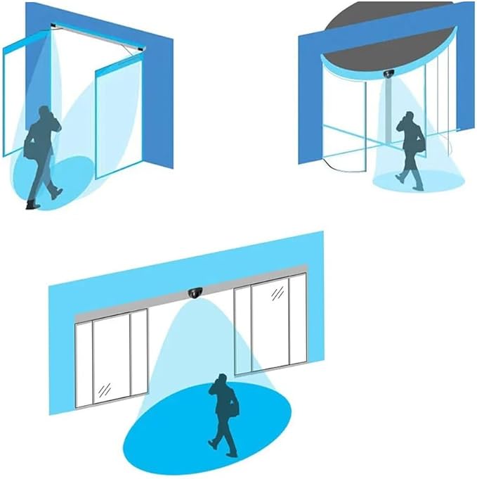 MENGQI-CONTROL 1 Door Access Control Systems - Image 7