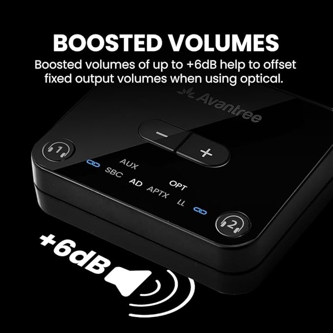 Avantree Audikast 3 – Bluetooth 5.3 Transmitter - Image 4