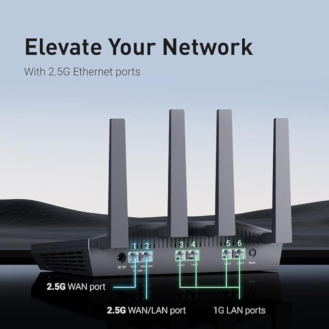 GL.iNet GL-MT6000 WiFi 6 High Speed Gaming Routers - Image 4