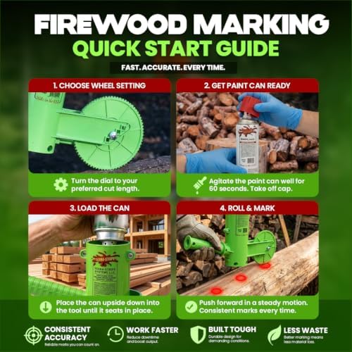 the mingo ultimate firewood measuring tool - chainsaw, package contents