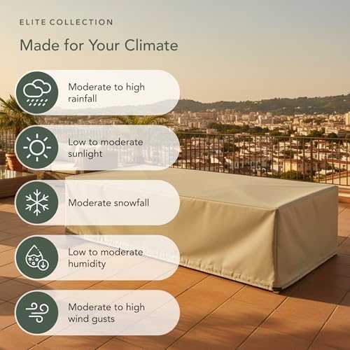 covermates elite outdoor deck box cover - 72w, view 9