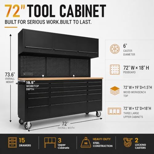 chetto c 72-inch rolling tool chest cabinet mobile shown in use