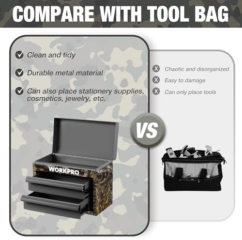 workpro metal mini tool box with 2 drawers, side view
