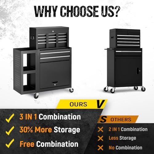 8-drawer rolling tool chest,3-in-1 tool box on wheels, package contents