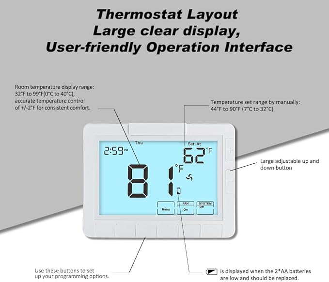 Programmable Auto Changeover Thermostat - Image 4