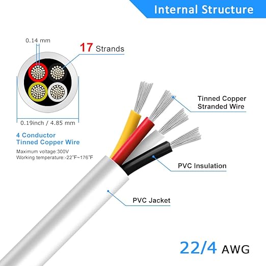 22 Gauge 4 Conductor Electrical Wire, 16.4FT White Stranded Low Voltage 22/4 - Image 3