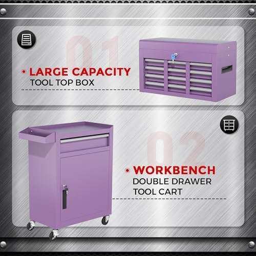 intergreat 5 drawer tool chest with wheels, rolling on a desk or shelf