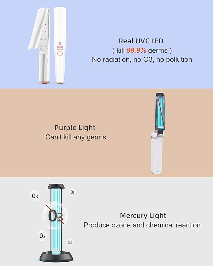 UV Light Sanitizer Wand, Portable UVC Light Disinfector Lamp Chargable Foldable - Image 4