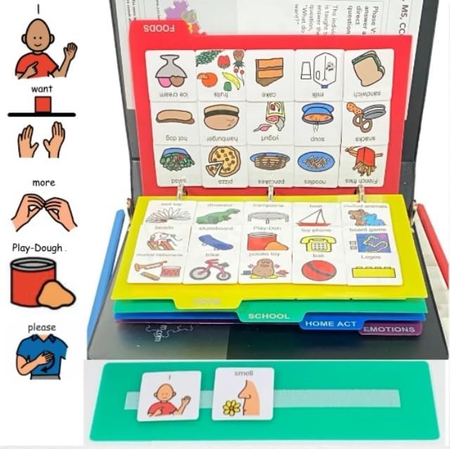 Visual Communication Book, 162 ASD Photo Picture Cards: Autism Language - Image 2