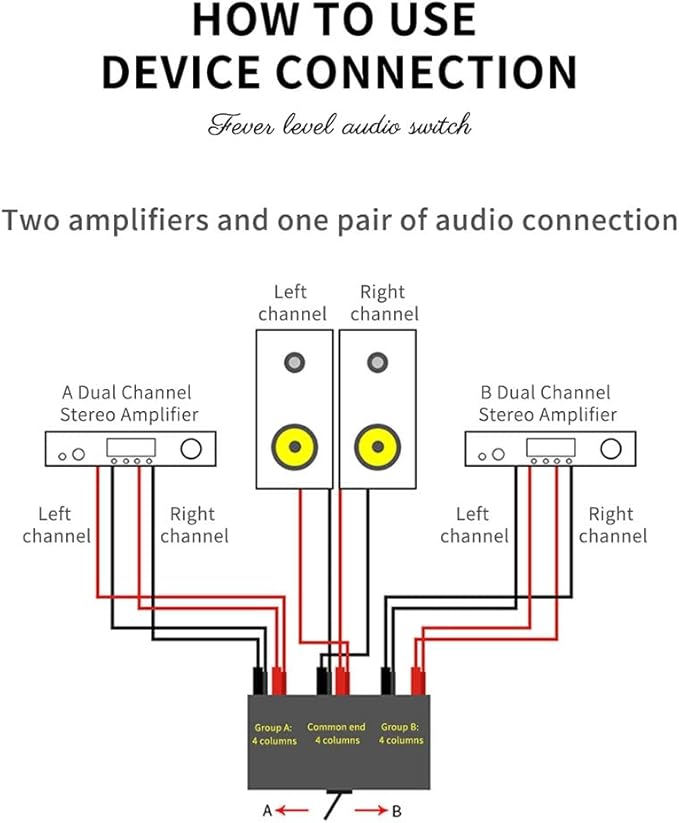 TKOWTB HiFi Lossless 4 in 1 Out 2 in 1 Out HiFi Stereo Audio Source Input - Image 4