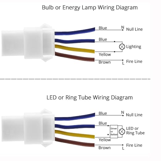 Scpopfer 2Pack Motion Sensor Light Switch 100-240V 40W PIR Human Body Activated - Image 5