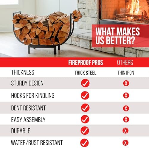 fireproof pros 32 inch curved firewood rack, black, package contents