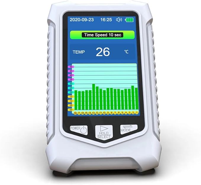 NH3 Meter Ammonia Air Quality Monitor Portable Ammonia Gas Detector Handheld - Image 5