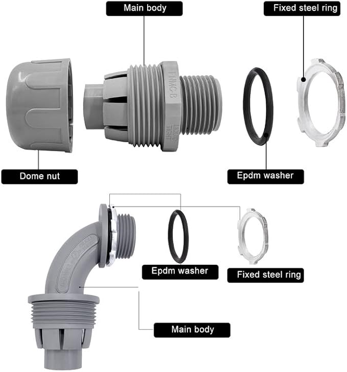 Wocloer 1/2 inch Liquid Tight Connector PVC Flexible Conduit Connector UL - Image 3