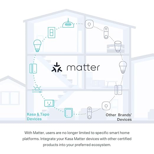 Kasa Matter Smart Light Switch: Voice Control w/Siri, Alexa & Google Assistant - Image 10